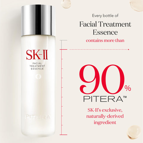 SK-II Bestsellers Skincare Gift Set - Anti Aging Skincare Set Includes Full Size Facial Essence, Travel Size Cleanser, Toner & Face Cream & 2 Sheet Masks (6 Count)