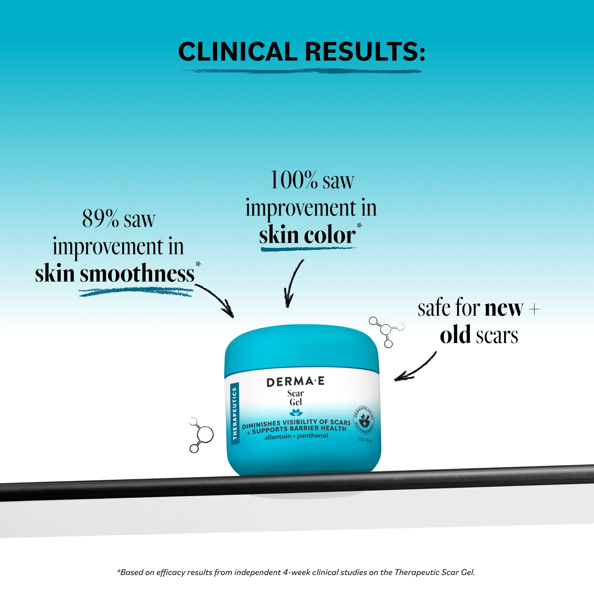 Derma E Scar Gel – Scar Treatment for Face – Hydrating Gel for Acne Scars, Burns & Stretch Marks with Panthenol & Allantoin, 2 oz
