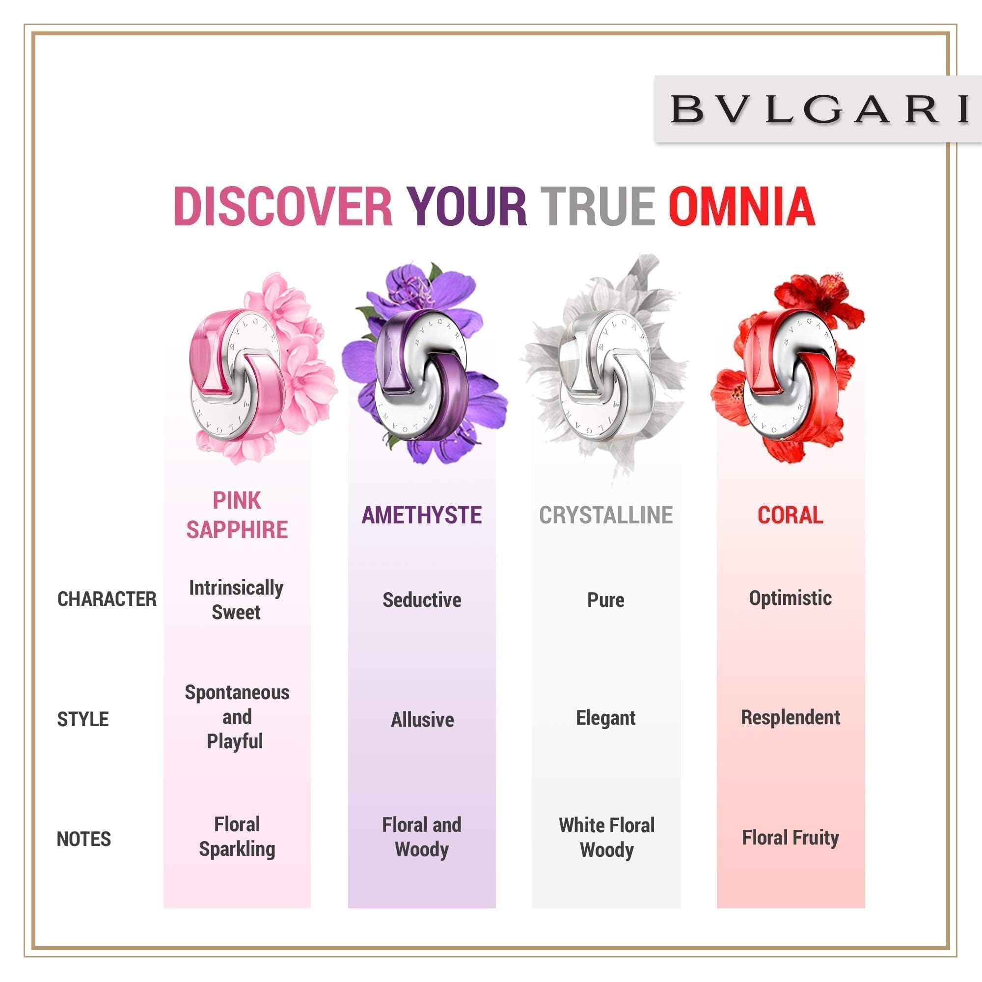 BVLGARI Omnia Amethyste Eau de Toilette Splash, 1.40 Fl Oz