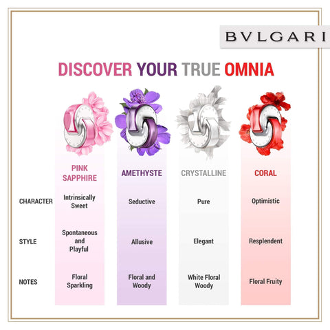 BVLGARI Omnia Amethyste Eau de Toilette Splash, 1.40 Fl Oz
