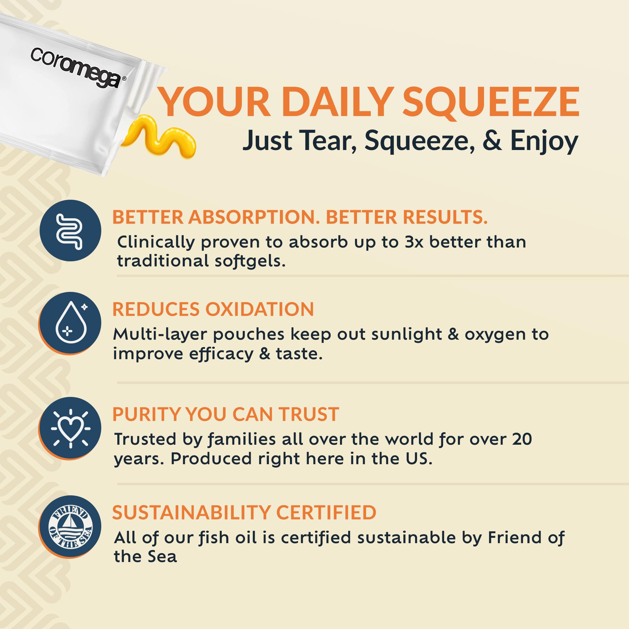 Coromega MAX 2400mg Omega-3 Fish Oil + Vitamin D Squeeze Packets, Wild-Caught, No Fishy Taste - 3X Better Absorption Than Softgels, Supports Brain & Heart Health (30 Servings,Citrus Burst)