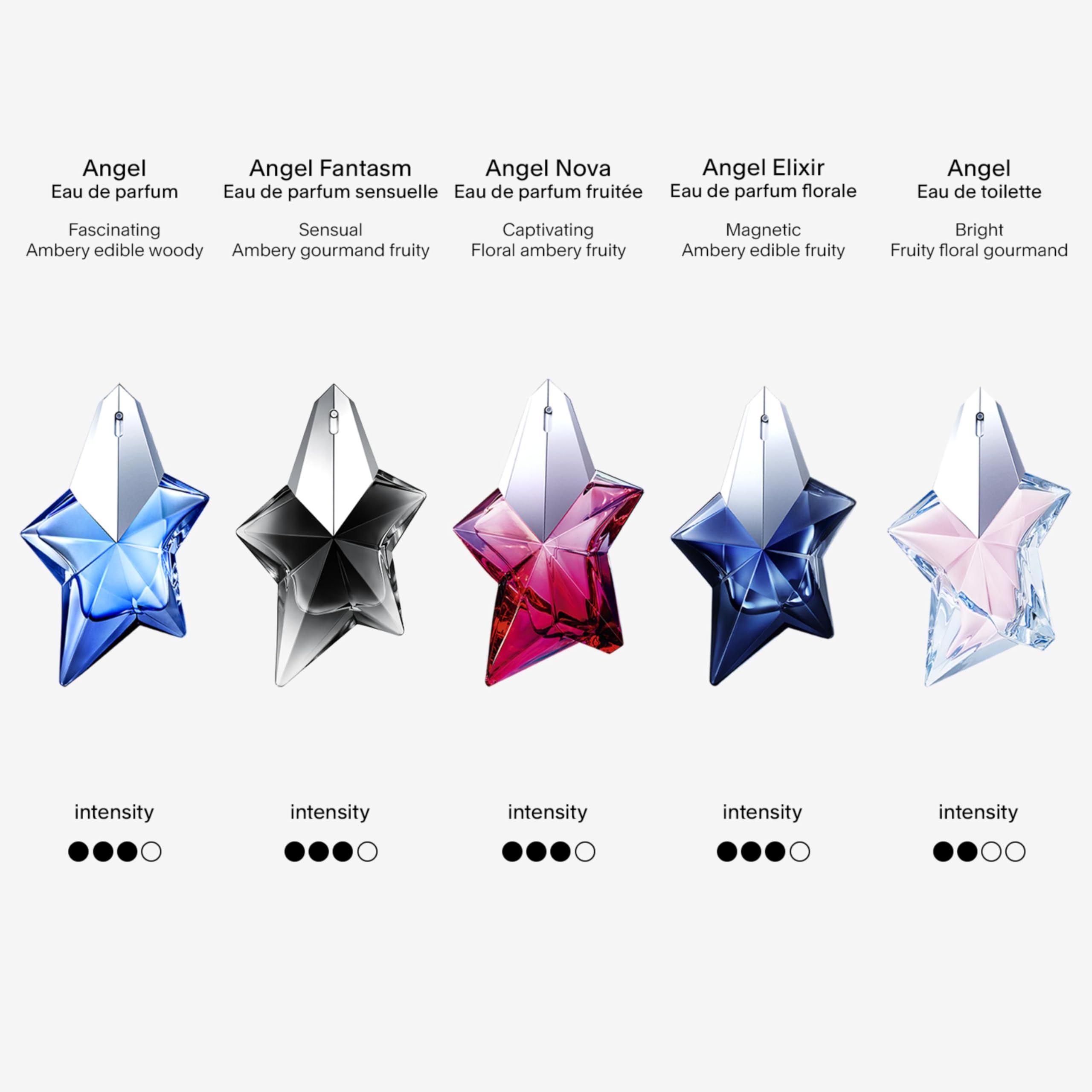 Mugler Angel - Eau de Parfum - Women's Perfume - Ambery & Woody - With Bergamot, Praline, and Patchouli - Long Lasting Fragrance - 3.3 Fl Oz