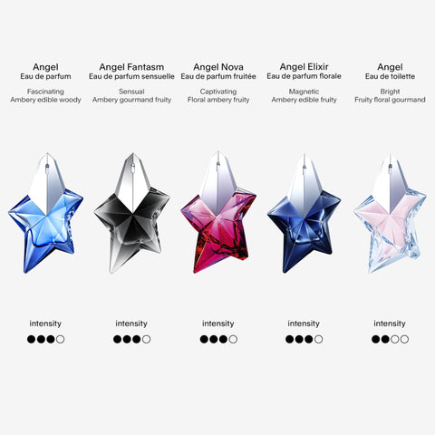 Mugler Angel - Eau de Parfum - Women's Perfume - Ambery & Woody - With Bergamot, Praline, and Patchouli - Long Lasting Fragrance - 3.3 Fl Oz