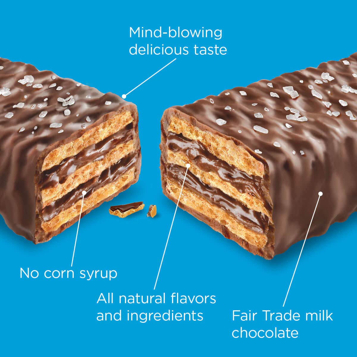 Little Secrets Milk Chocolate Crispy Wafers | 1 Twin Pack | Made in Europe | Nothing Artificial & No Sugar Alcohols | Sustainable Cocoa | 1.4oz, Pack of 1