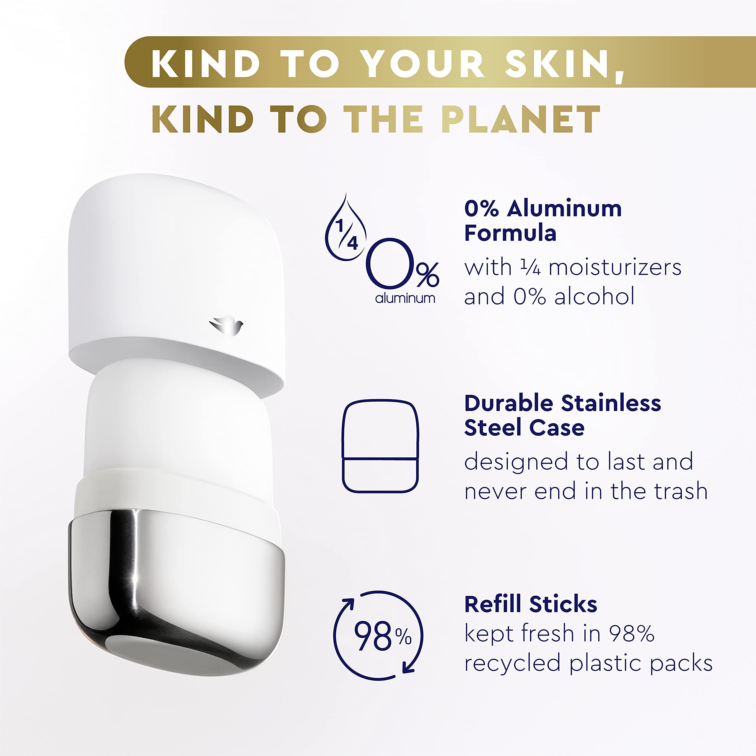 Dove Refillable Deodorant Starter Kit 0% Aluminum Coconut & Pink Jasmine Aluminum Free Deodorant 1.13 oz