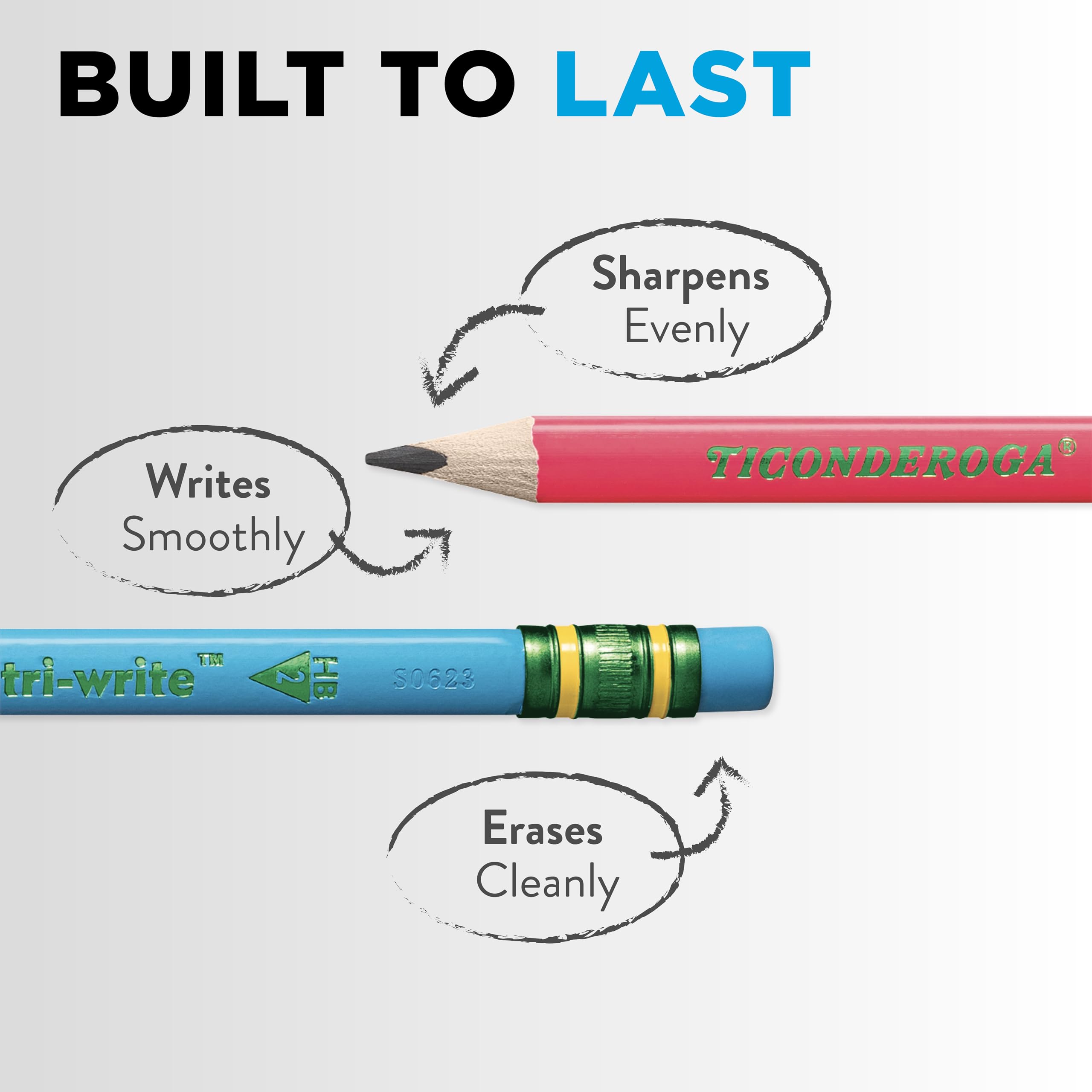 Ticonderoga My First Tri-Write Wood-Cased Pencils, Pre-Sharpened, 2 HB, With Erasers, Neon Colors, 12 Count