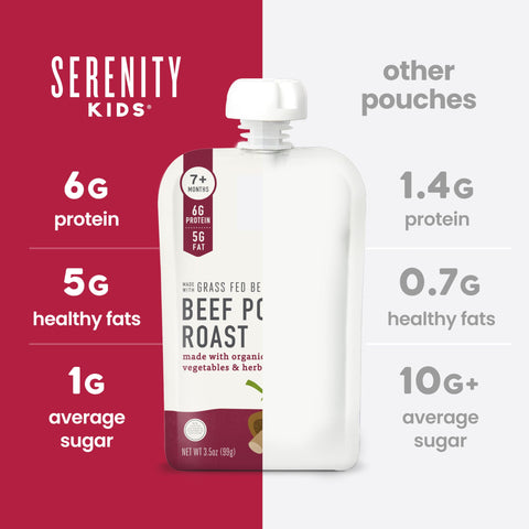 Serenity Kids Bone Broth Puree Made With Organic Veggies | Clean Label Project Purity Award Certified | 3.5 Ounce BPA-Free Pouch | Grass Fed Beef Pot Roast | 1 Count