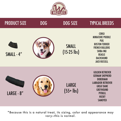 Wild Eats Water Buffalo Tuffie No Hide Dog Bones & Dog Chews All Natural, Single Source Protein, Grain Free Treat, Long Lasting Chews (2 Pack, Large-Tuffie)