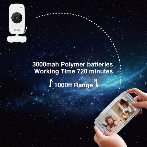 Video Baby Monitor,1080P Full HD Ultra clear image quality,5.5" IPS Screen Monitor & 2 Camera, Range up to 1000ft,24h Battery Life, 2-Way Talk,Split Screen,Night Vision,Temperature Monitor,No WiFi.
