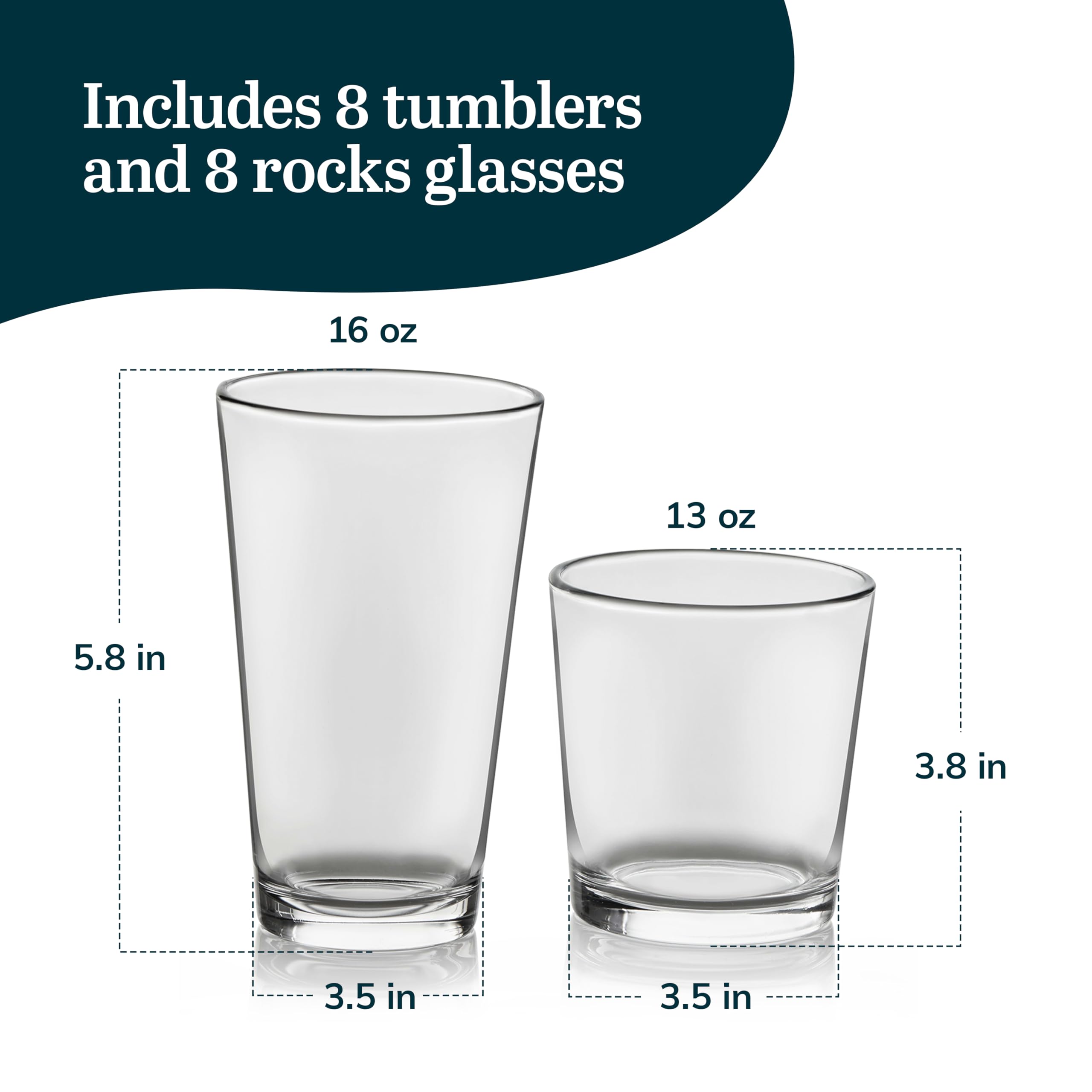 Libbey Flare Rocks, Glass Tumbler Set, Stylish Lead-Free Drinking Glasses Set of 16, Dishwasher-Safe Glass Cups Set for Daily Use and Parties