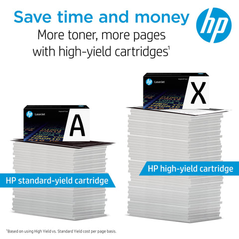 HP Original 128A Black Toner Cartridges (2-Pack) | Works LaserJet Pro CM1415 Color, CP1525 Color Series | CE320AD