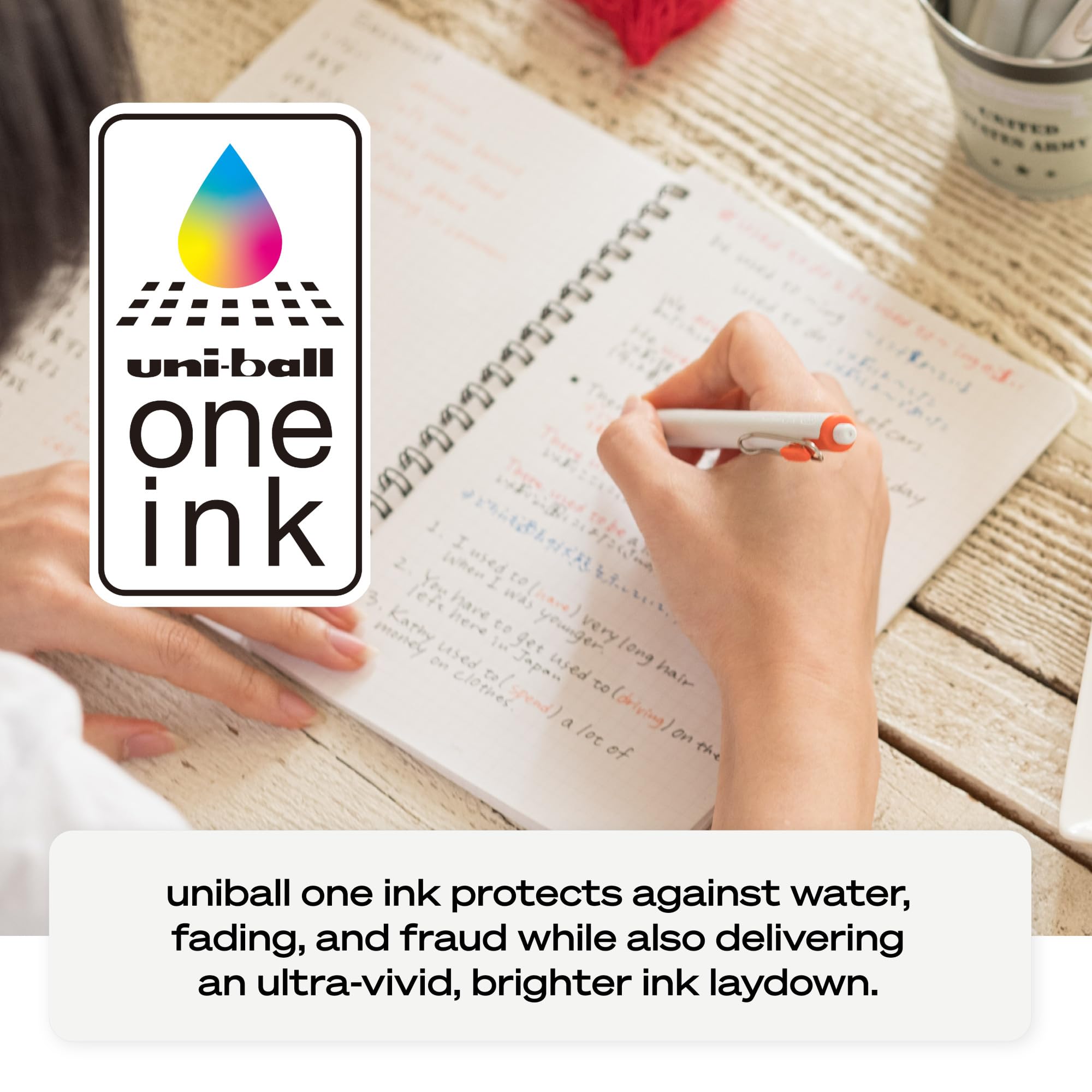 uniball one Retractable Gel Pens, Medium Point (0.7mm), Assorted Ink, 5 Pack