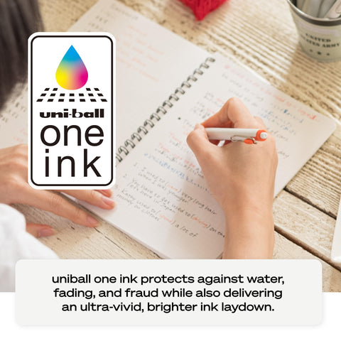 uniball one Retractable Gel Pens, Medium Point (0.7mm), Assorted Ink, 5 Pack