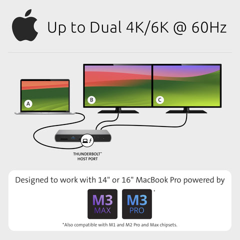 Kensington SD5700T Thunderbolt 4 Docking Station, Dual 4K, 90W PD - Window and Mac OS (K35175NA)