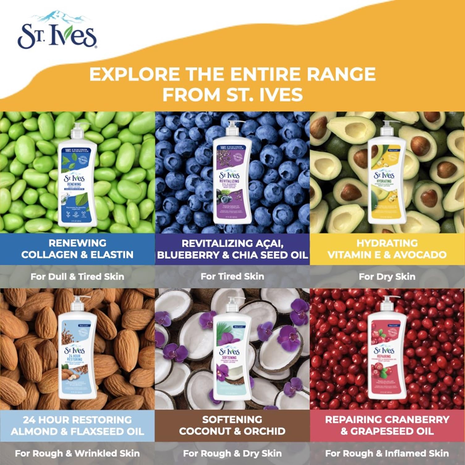 St. Ives Hydrating Hand & Body Lotion Moisturizer for Dry Skin Vitamin E & Avocado Made with 100% Natural Moisturizers 21 oz