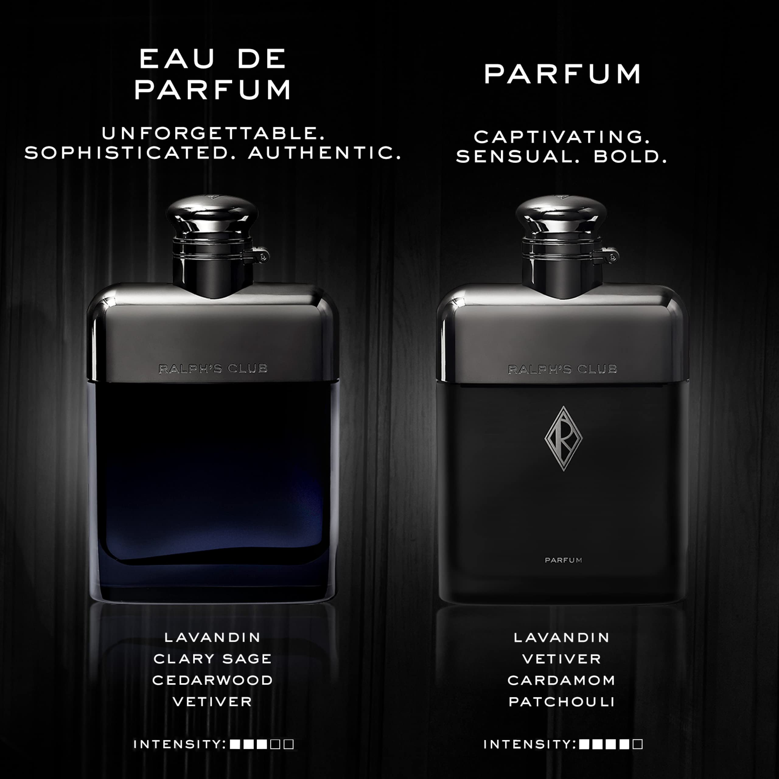RALPH LAUREN FRAGRANCES Ralph's Club - Eau de Parfum - Men's Cologne - Woody & Fresh - With Lavandin, Sage, Vetiver, and Cedarwood - Medium Intensity - 3.4 Fl Oz