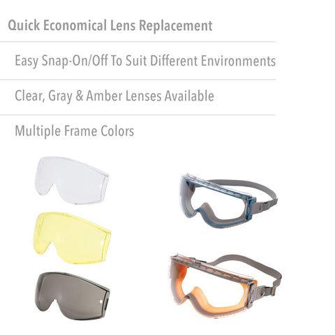Honeywell UVEX Stealth Safety Goggles with Clear Uvextreme Anti-Fog Lens, Gray Body & Neoprene Headband (S3960C), Universal