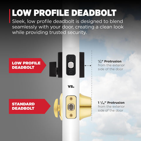 Kwikset San Clemente Front Door Lock Handle and Deadbolt Set, Entry Handleset Exterior with Interior Reversible Lever, Matte Black, Pick Resistant SmartKey Rekey Deadbolt Security