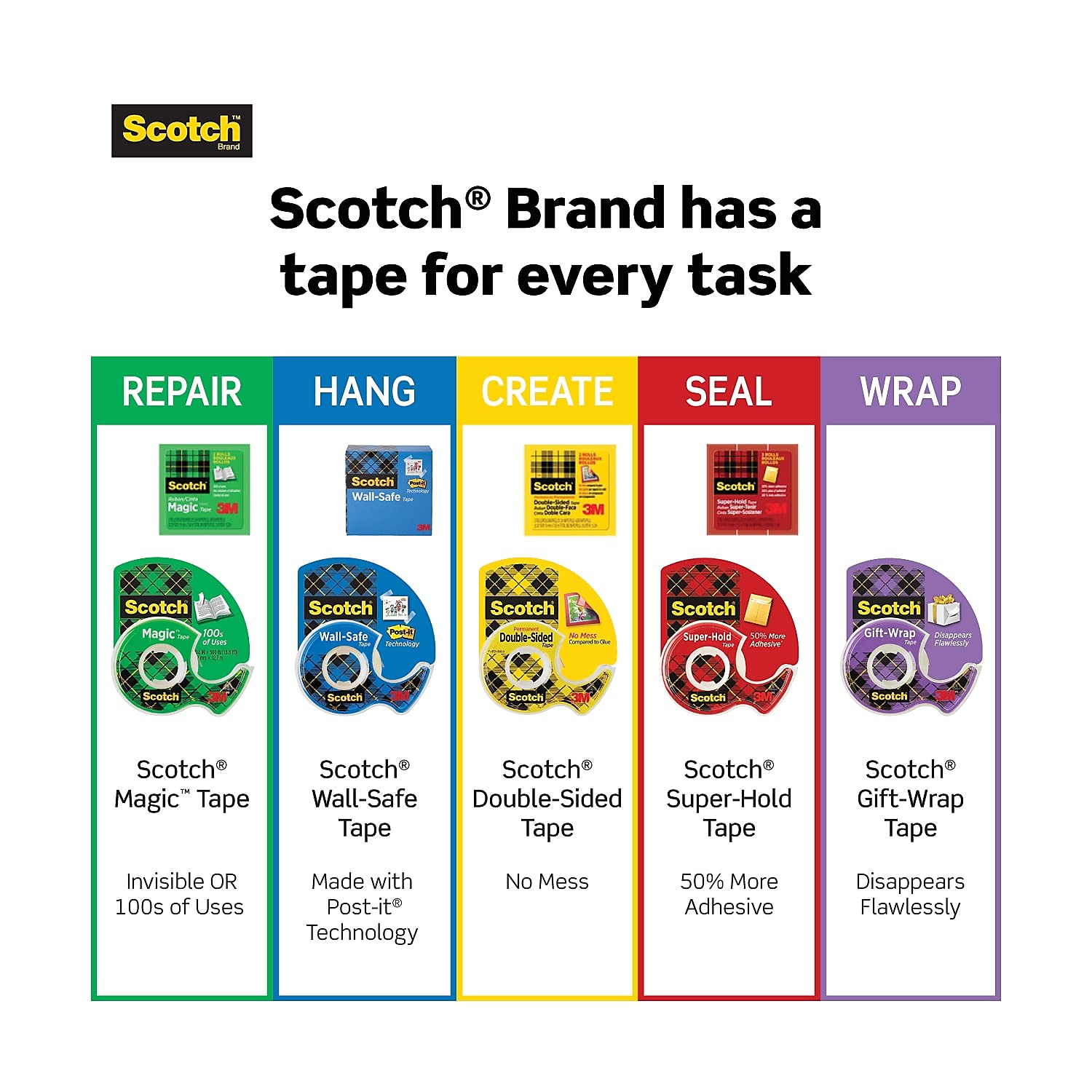 MMM144 - Scotch Transparent Tape in Hand Dispenser
