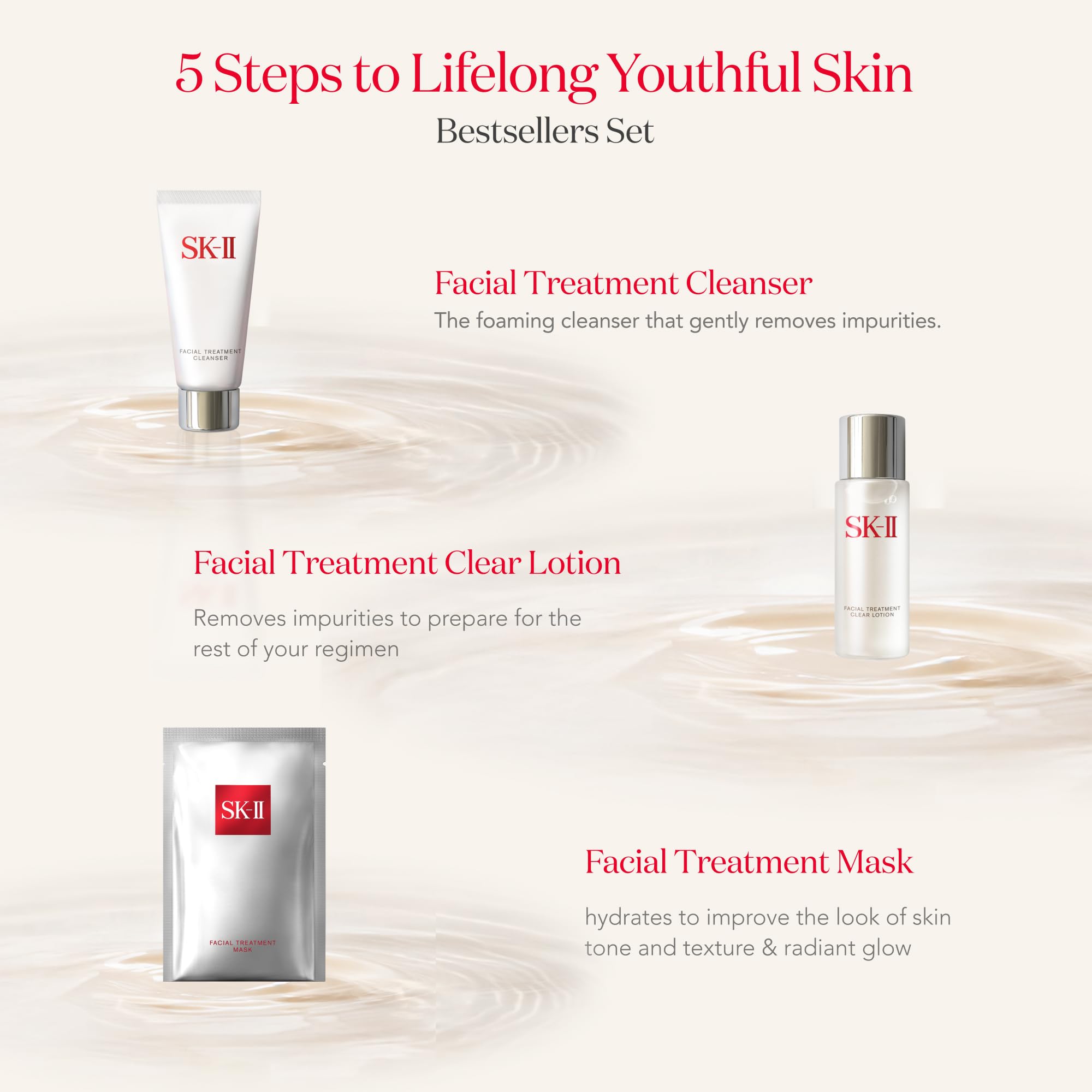 SK-II Bestsellers Skincare Gift Set - Anti Aging Skincare Set Includes Full Size Facial Essence, Travel Size Cleanser, Toner & Face Cream & 2 Sheet Masks (6 Count)