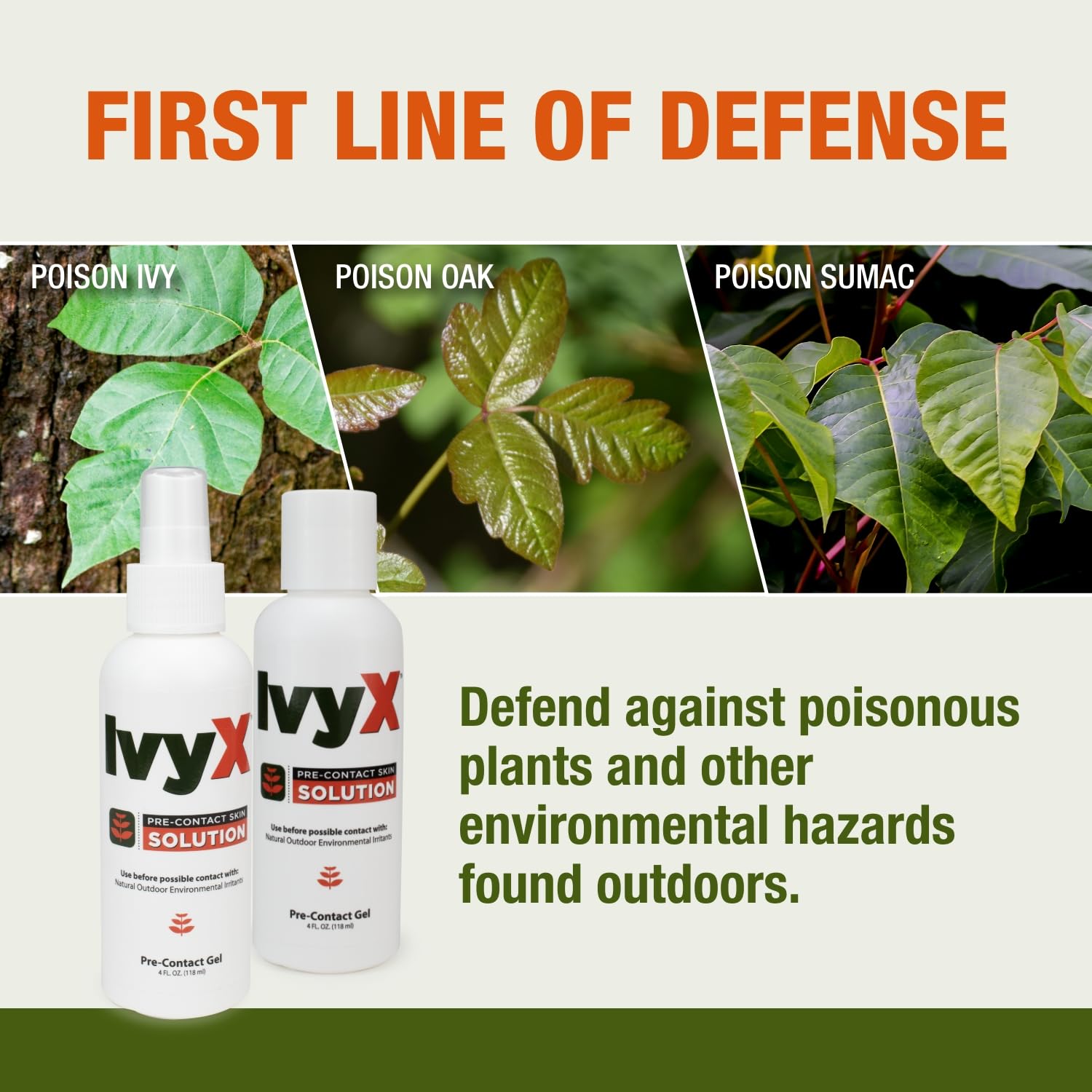 CoreTex Ivy X Pre-Contact Poison Ivy Protection Gel - 4oz Tottle of USA-Made Barrier Gel to Help Prevent Itchy Rashes - Also Works on Poison Oak & Sumac Oils - Quick Dry & Chalk-Free Formula