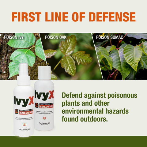 CoreTex Ivy X Pre-Contact Poison Ivy Protection Gel - 4oz Tottle of USA-Made Barrier Gel to Help Prevent Itchy Rashes - Also Works on Poison Oak & Sumac Oils - Quick Dry & Chalk-Free Formula