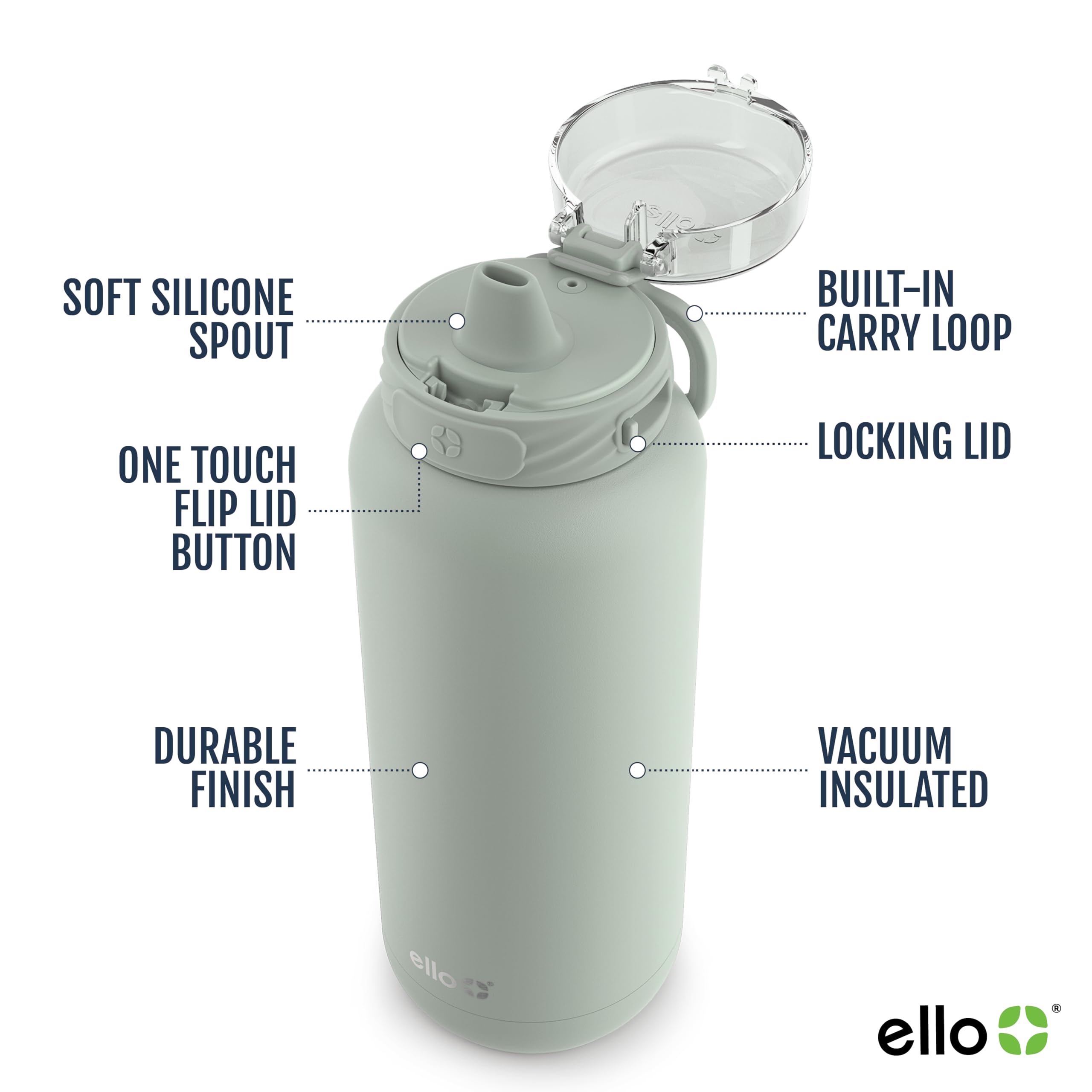 Ello Cooper 40oz Stainless Steel Water Bottle with Straw and Carry Handle, Double Walled and Vacuum Insulated Metal, Leak Proof Locking Lid with Soft Silicone Spout, Reusable, BPA Free, Sage