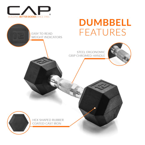 CAP Barbell 12 LB Rubber Coated Hex Dumbbell Hand Weight - Single | Chrome Handle