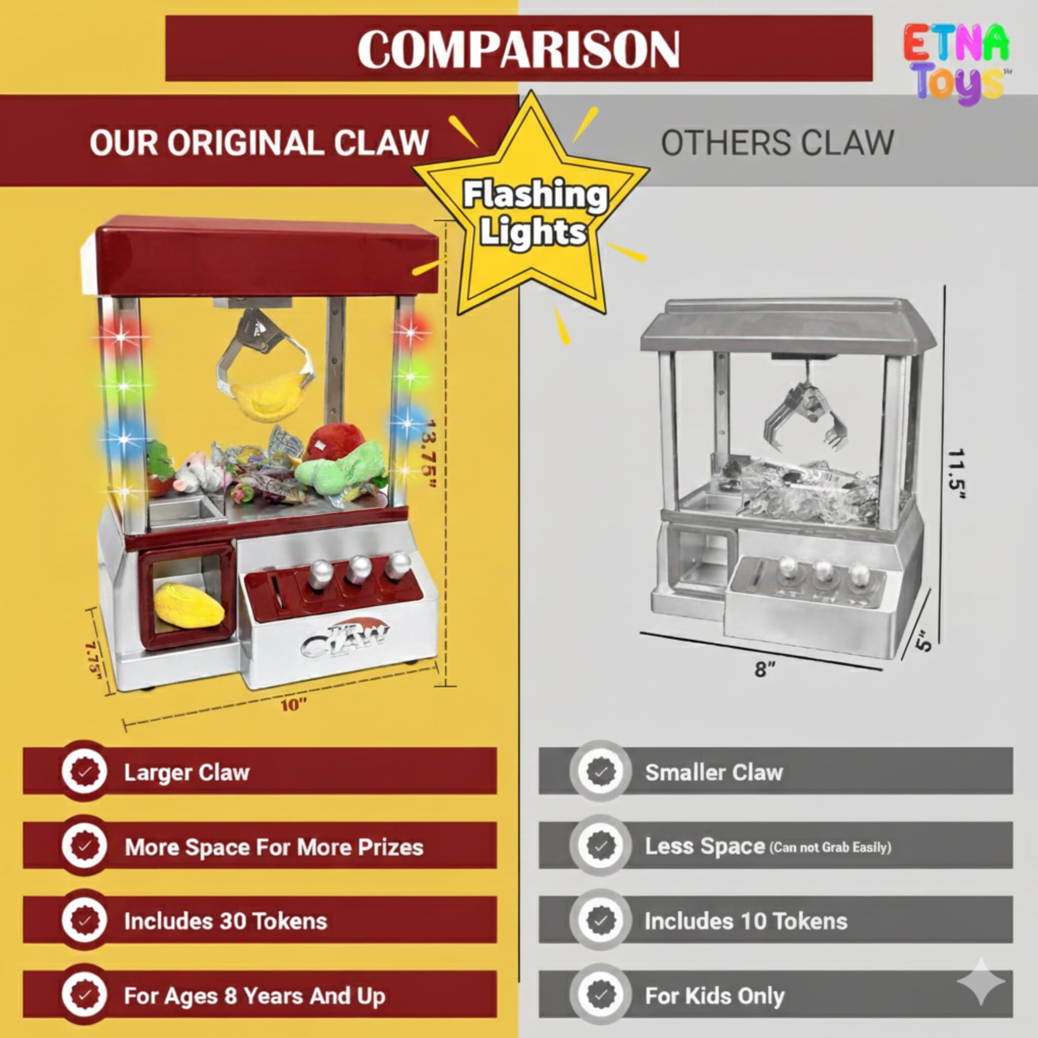 Etna Electronic Arcade Claw Machine - Toy Grabber Machine with Flashing LED Lights and Sound