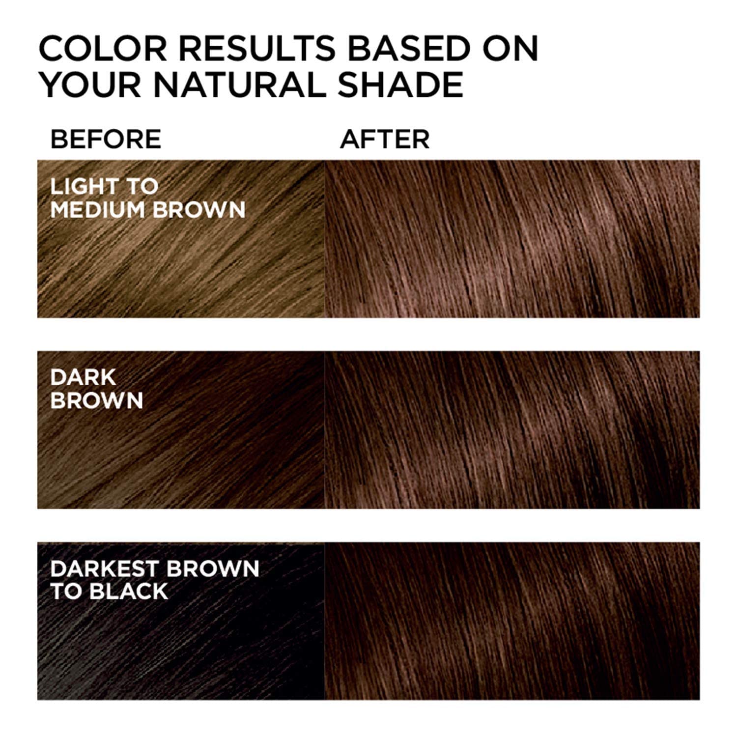 L'Oreal Paris Feria Permanent Haircolour Gel Deep Bronzed Brown 45 Warmer