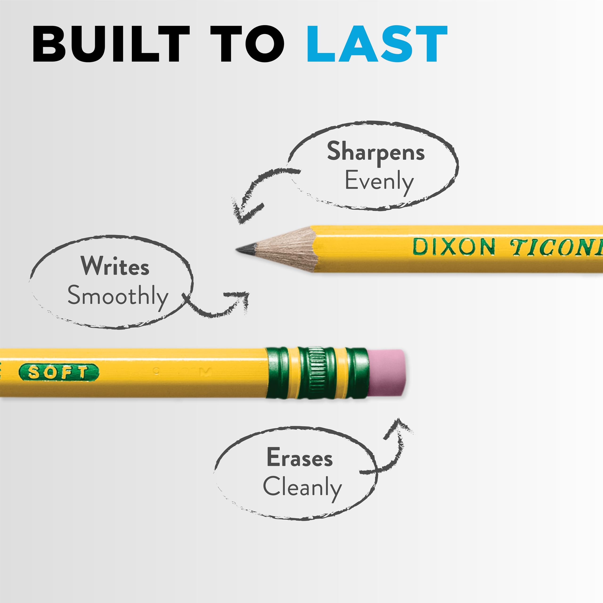 Ticonderoga Wood-Cased Pencils, Unsharpened, #4 2H Extra Hard, Yellow, 12 Count