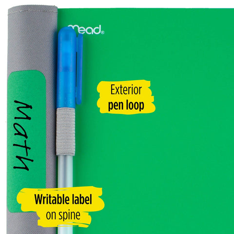 Five Star Advance Spiral Notebook, 2 Subject, College Ruled Paper, 100 Sheets, 9-1/2" x 6", Blue (73162)