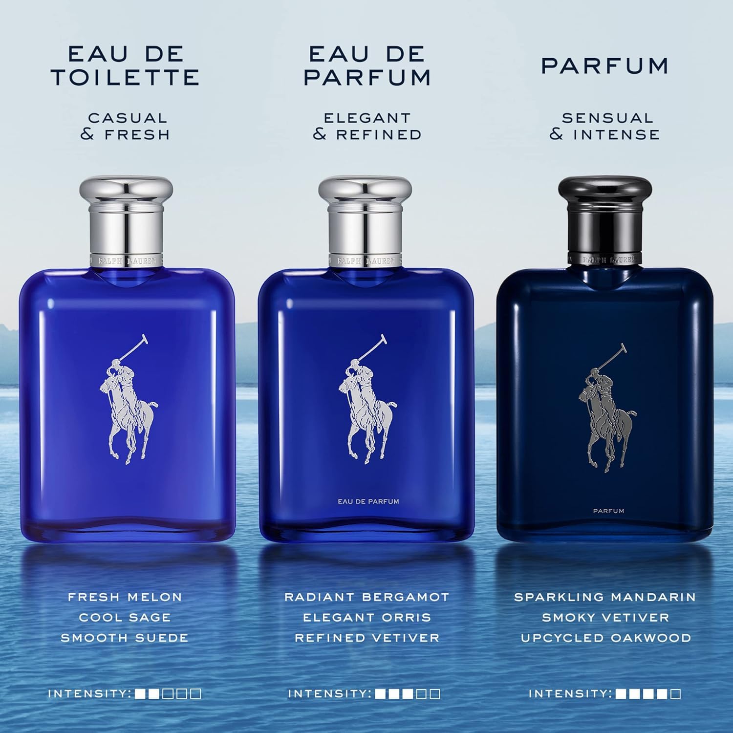 RALPH LAUREN FRAGRANCES - Polo Blue - Eau de Toilette - Men's Cologne - Aquatic & Fresh - With Citrus, Sage, and Suede - Medium Intensity - 1.35 Fl Oz