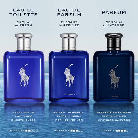 RALPH LAUREN FRAGRANCES - Polo Blue - Eau de Toilette - Men's Cologne - Aquatic & Fresh - With Citrus, Sage, and Suede - Medium Intensity - 1.35 Fl Oz