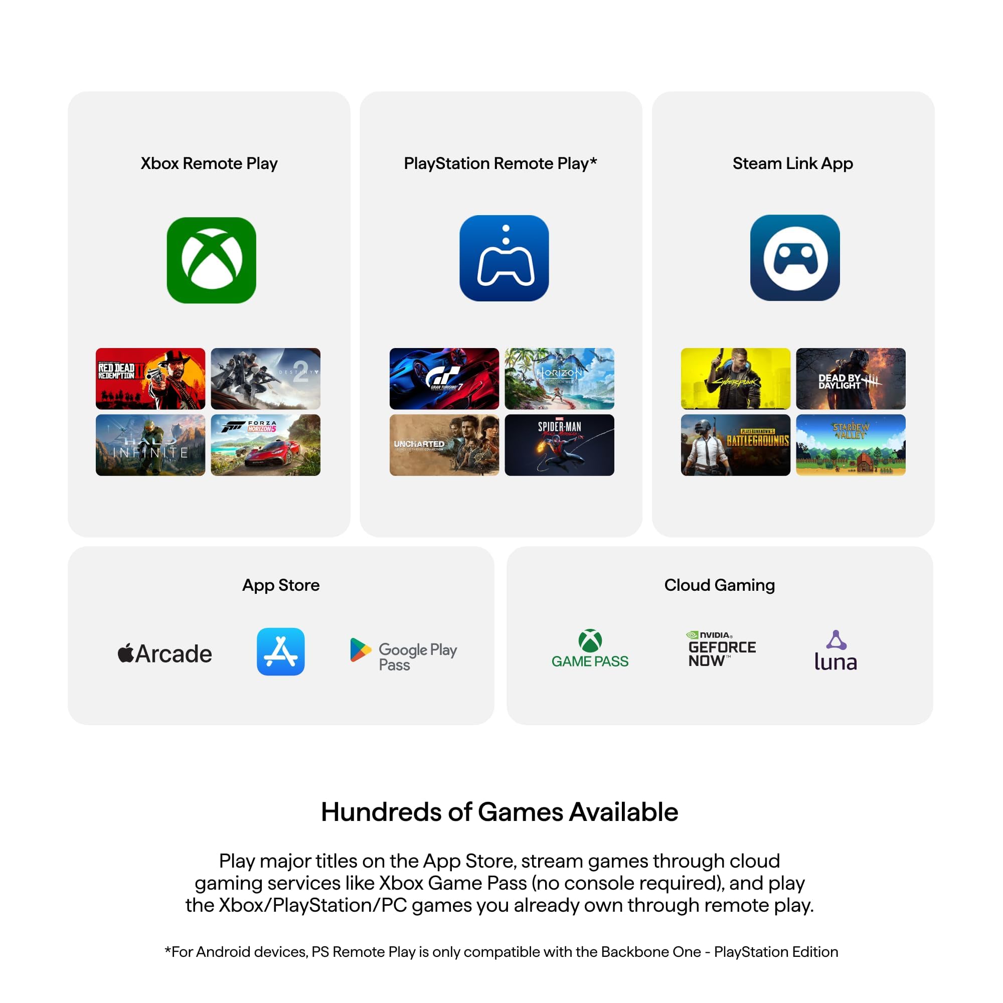 BACKBONE One Mobile Gaming Controller for iPhone 14 & Older (Lightning) 2nd Gen, Phone Controller, Play Xbox, PlayStation, PC, App Games & More (With 3 Months of Apple Arcade Access)