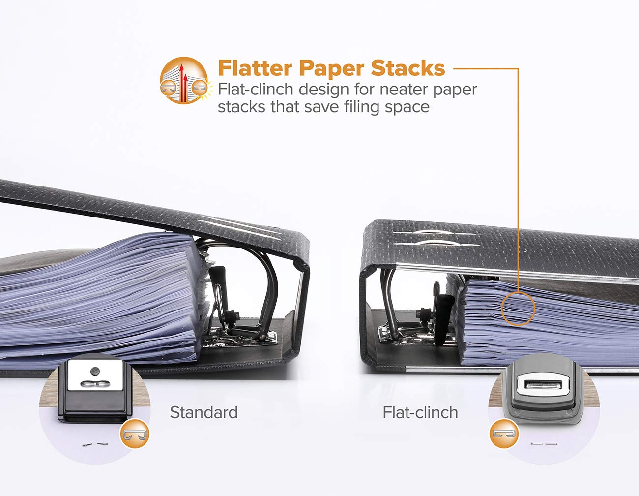 Bostitch Office Heavy Duty Stapler, 40 Sheet Capacity, No Jam, Half Strip, Fits into the Palm of Your Hand, For Classroom, Office or Desk, Gray