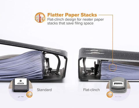 Bostitch Office Heavy Duty Stapler, 40 Sheet Capacity, No Jam, Half Strip, Fits into the Palm of Your Hand, For Classroom, Office or Desk, Gray