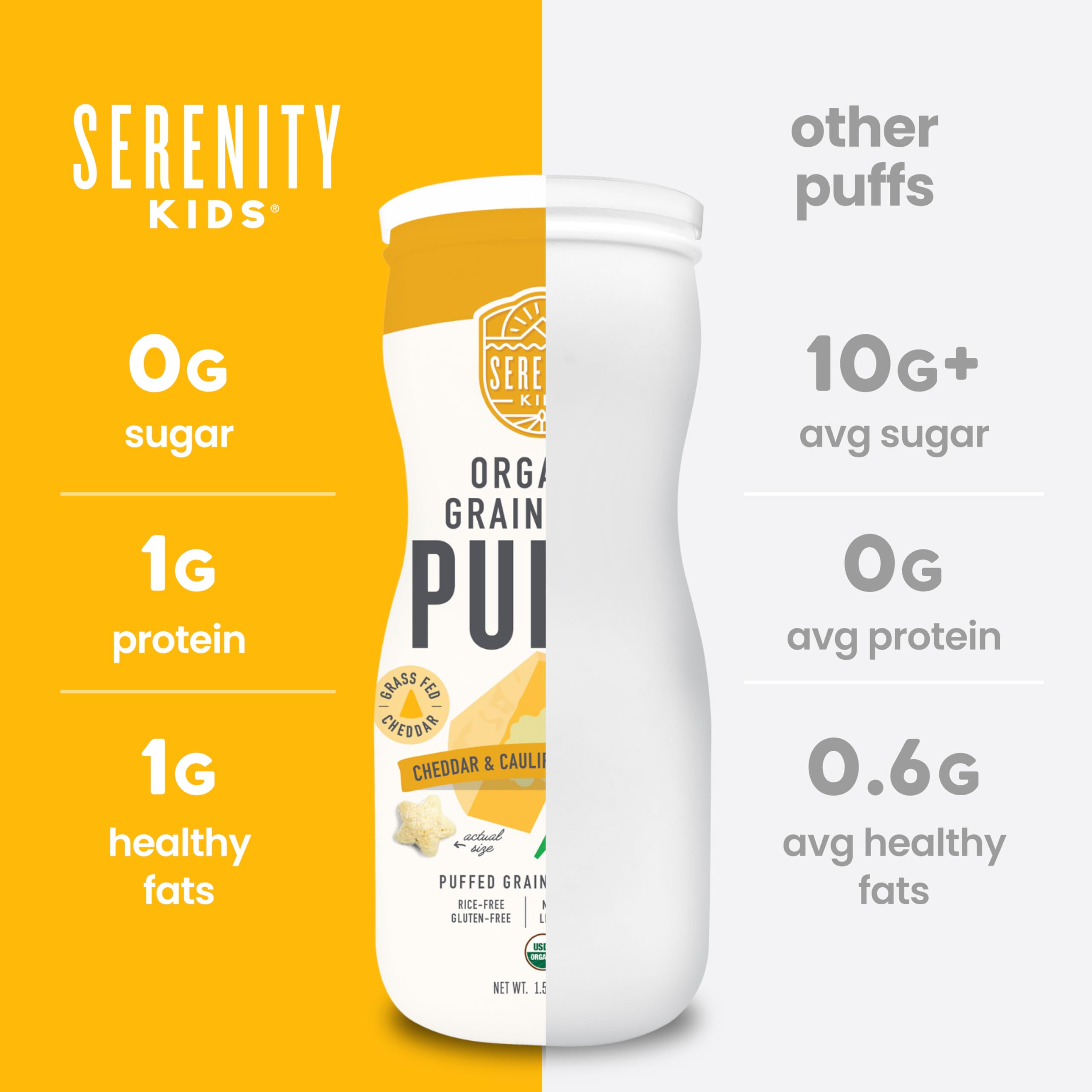 Serenity Kids 6+ Months Grain-Free Baby Puffs - Melt-in-Mouth Toddler Snacks, Easy-Grip Infant Snacks, Real Veggie & Olive Oil Organic Baby Food, 1.5 Oz, Pack of 1, White Cheddar & Cauliflower Spinach