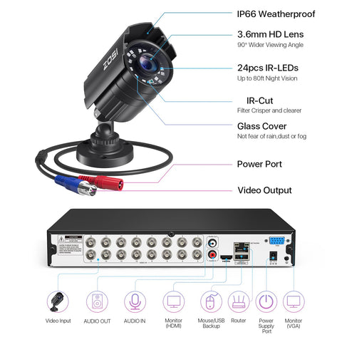 ZOSI 3K Lite 16CH Security Camera System Outdoor with 4TB HDD,AI Human/Vehicle Detection,H.265+ 16Channel 1080P CCTV DVR with 16PCS 1920TVL Surveillance Cameras,Night Vision,for 24/7 Recording
