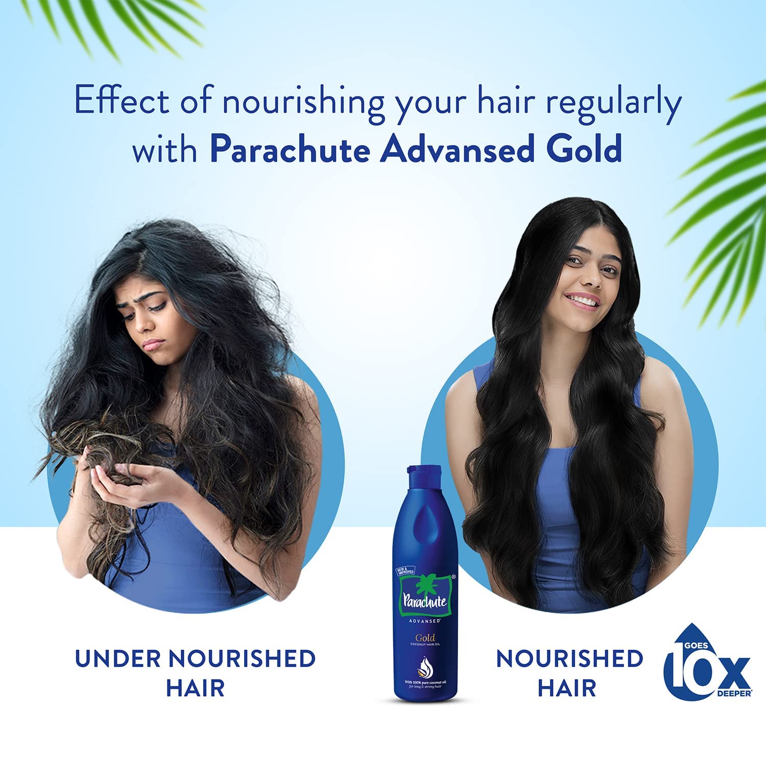 Parachute Advansed Gold Coconut Hair Oil with Vitamin E| Pure Coconut Oil| For Long, Strong & Nourished Hair| Damage & Dryness Protection| 6.4 Fl.oz.