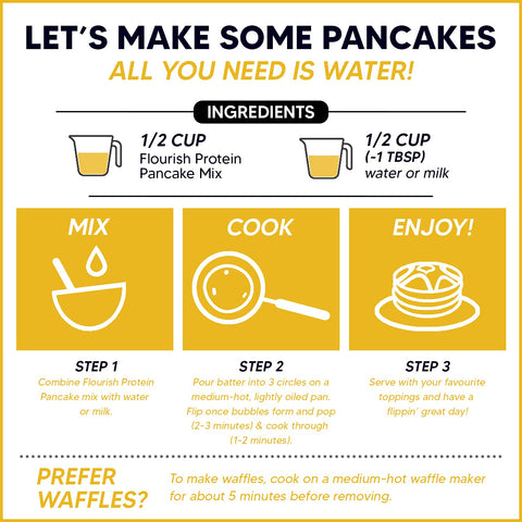 Flourish - Protein Pancake & Waffle Mix, Whey Protein Isolate & Flax Seed, Non-GMO, No Added Sugar, Superfood, High Protein & Fiber, Just Add Water - Buttermilk, 16oz