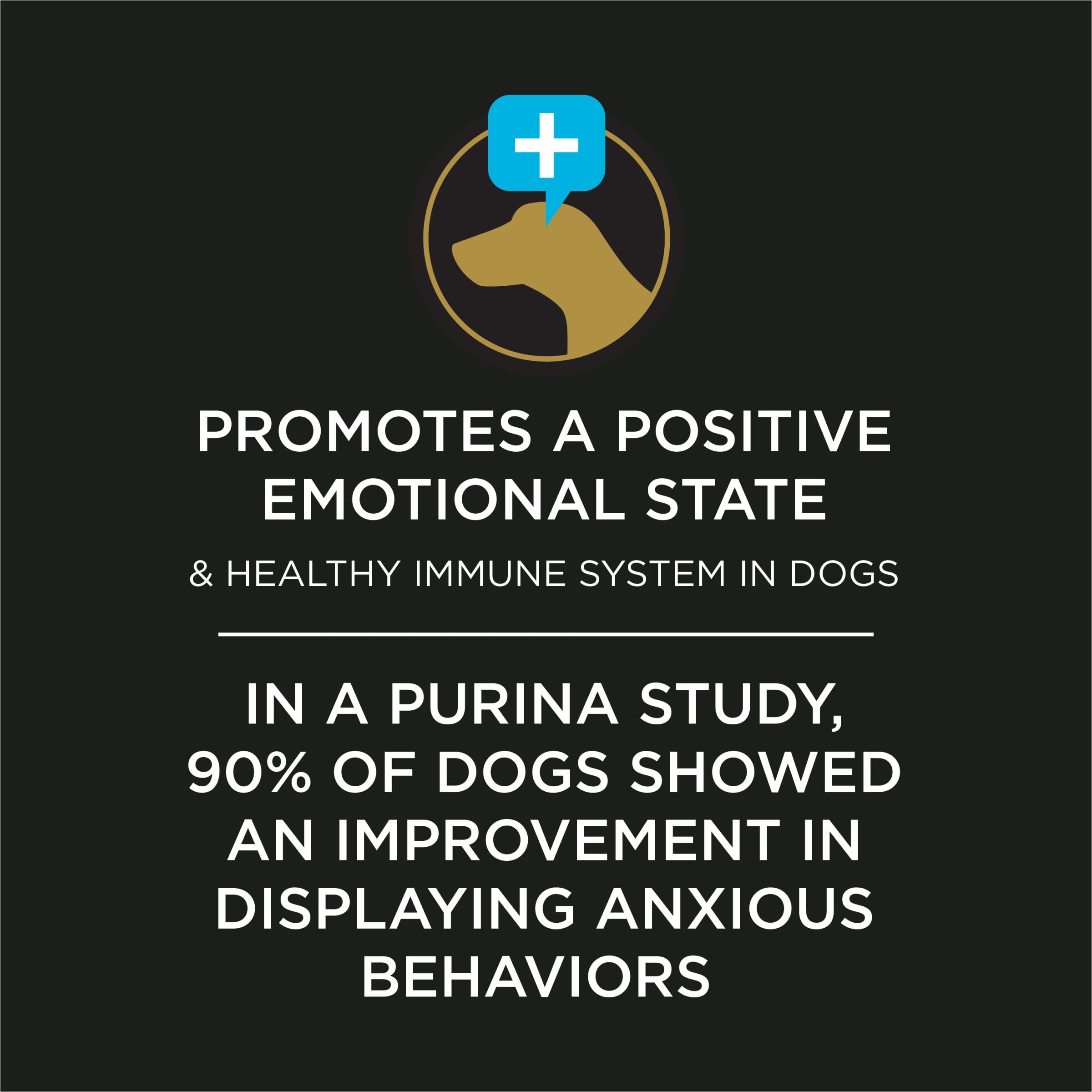 Purina Pro Plan Veterinary Supplements Calming Care - Calming Dog Supplements - 30 ct. Boxes