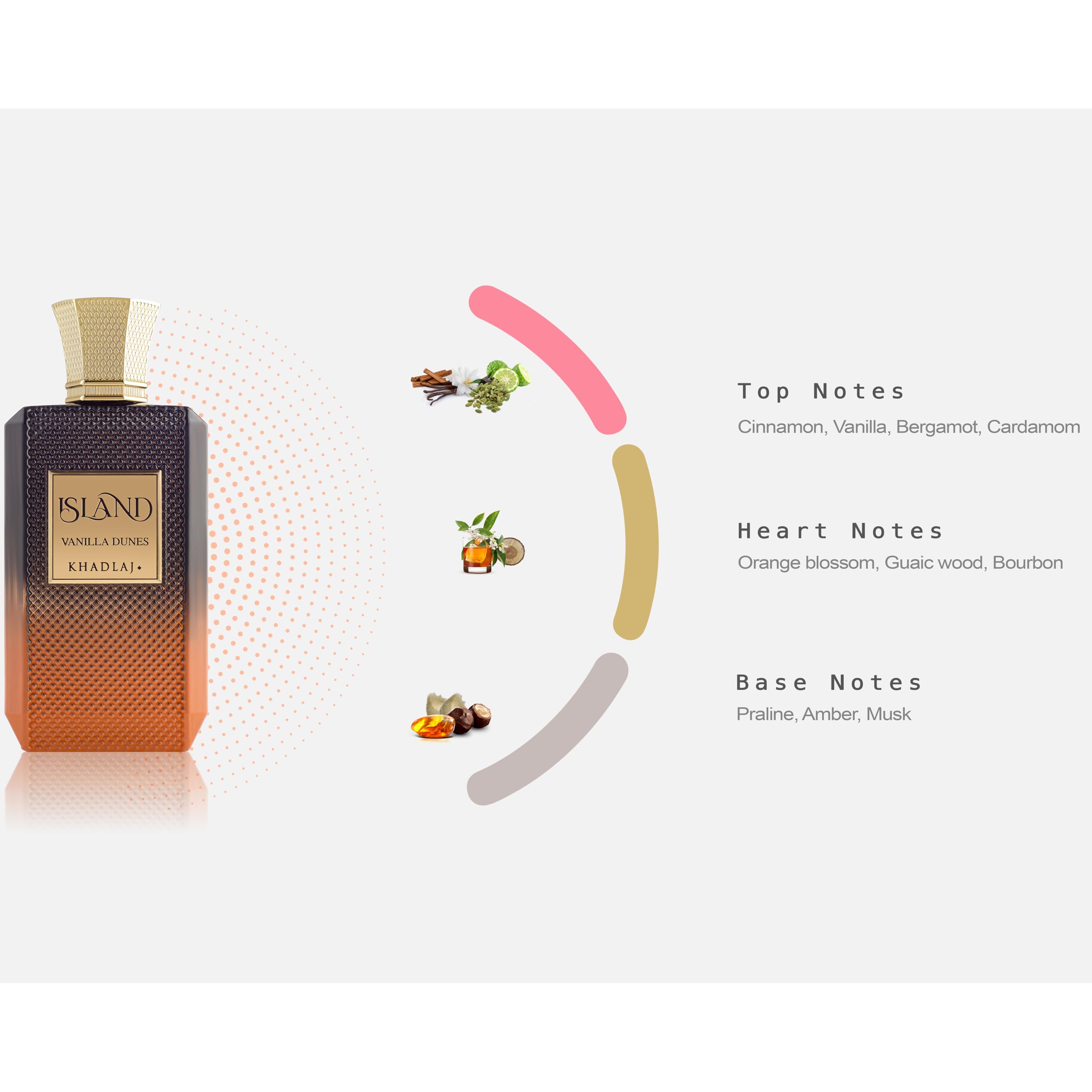 Khadlaj Island Vanilla Dunes Extrait De Parfum Spray, 3.4 Ounce (Unisex)