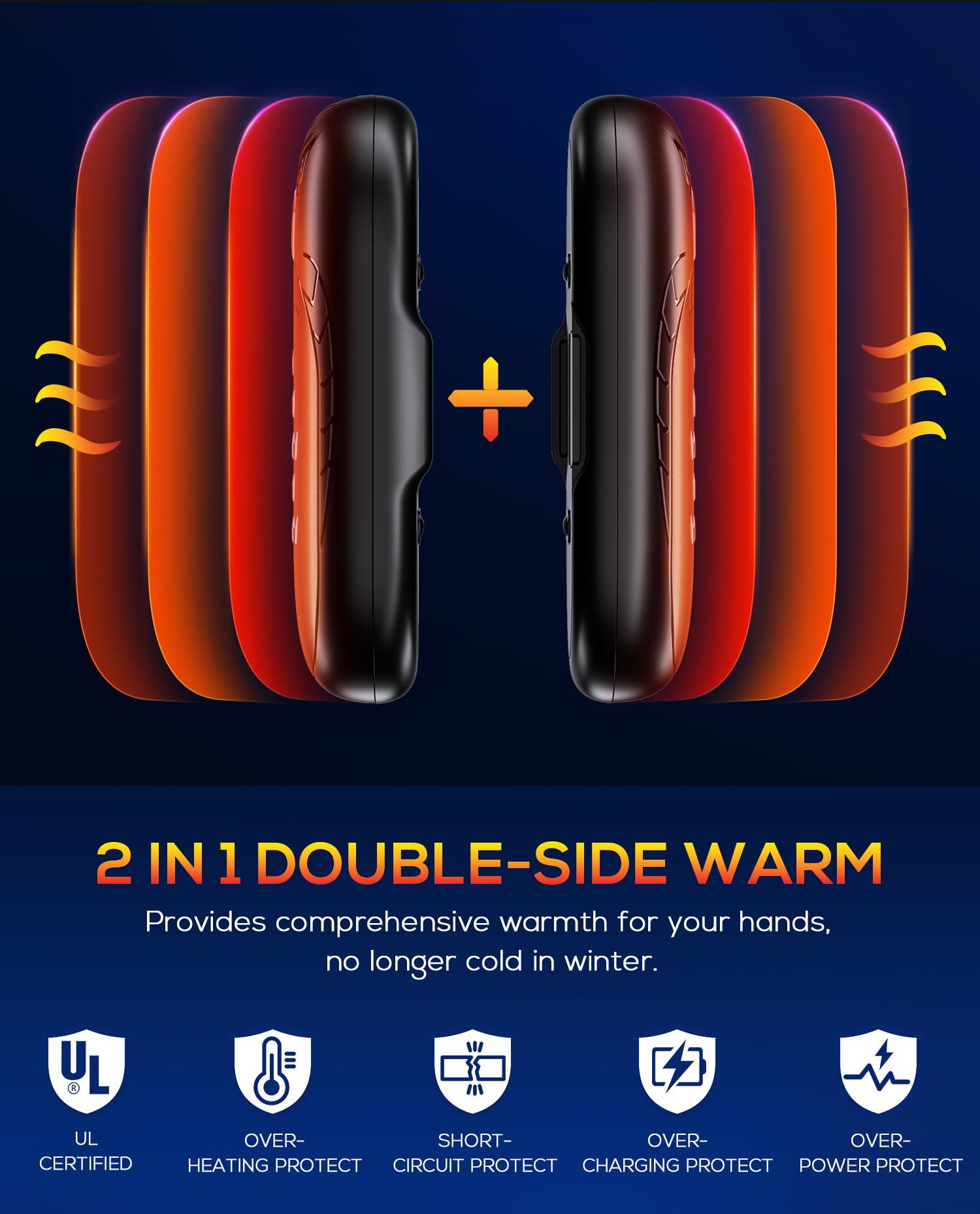 Hand Warmers Rechargeable, 2 Pack 6000mAh Electric Portable Heater, 20 Hrs Long Heating Hot Pockets Hand Warmer, Gifts for Women, Men, Christmas, Raynauds, Camping, Golf, Outdoors (Black Pro)