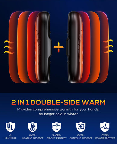 Hand Warmers Rechargeable, 2 Pack 6000mAh Electric Portable Heater, 20 Hrs Long Heating Hot Pockets Hand Warmer, Gifts for Women, Men, Christmas, Raynauds, Camping, Golf, Outdoors (Black Pro)