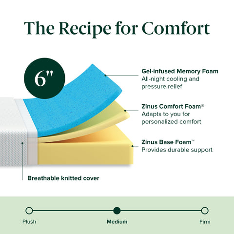 Zinus 6 Inch Green Tea Cooling Memory Foam Mattress [New Version], Short Queen, Fiberglass Free, Medium Firmness, Cooling Gel Foam, Certified Safe Foams & Fabric, Mattress in A Box