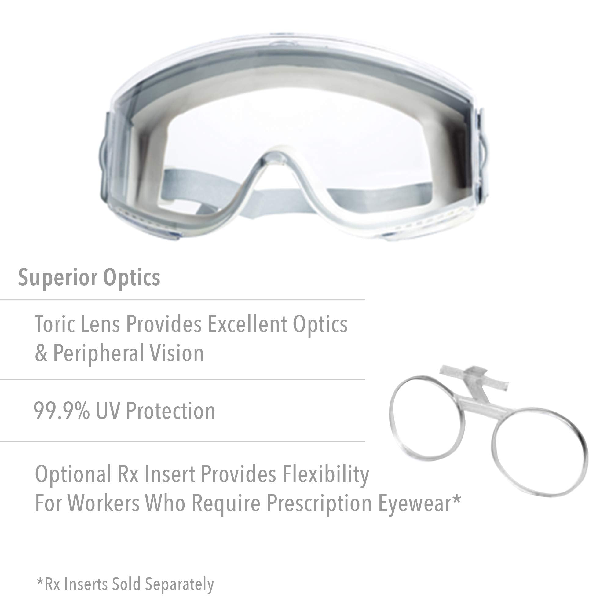 Honeywell UVEX Stealth Safety Goggles with Clear Uvextreme Anti-Fog Lens, Gray Body & Neoprene Headband (S3960C), Universal