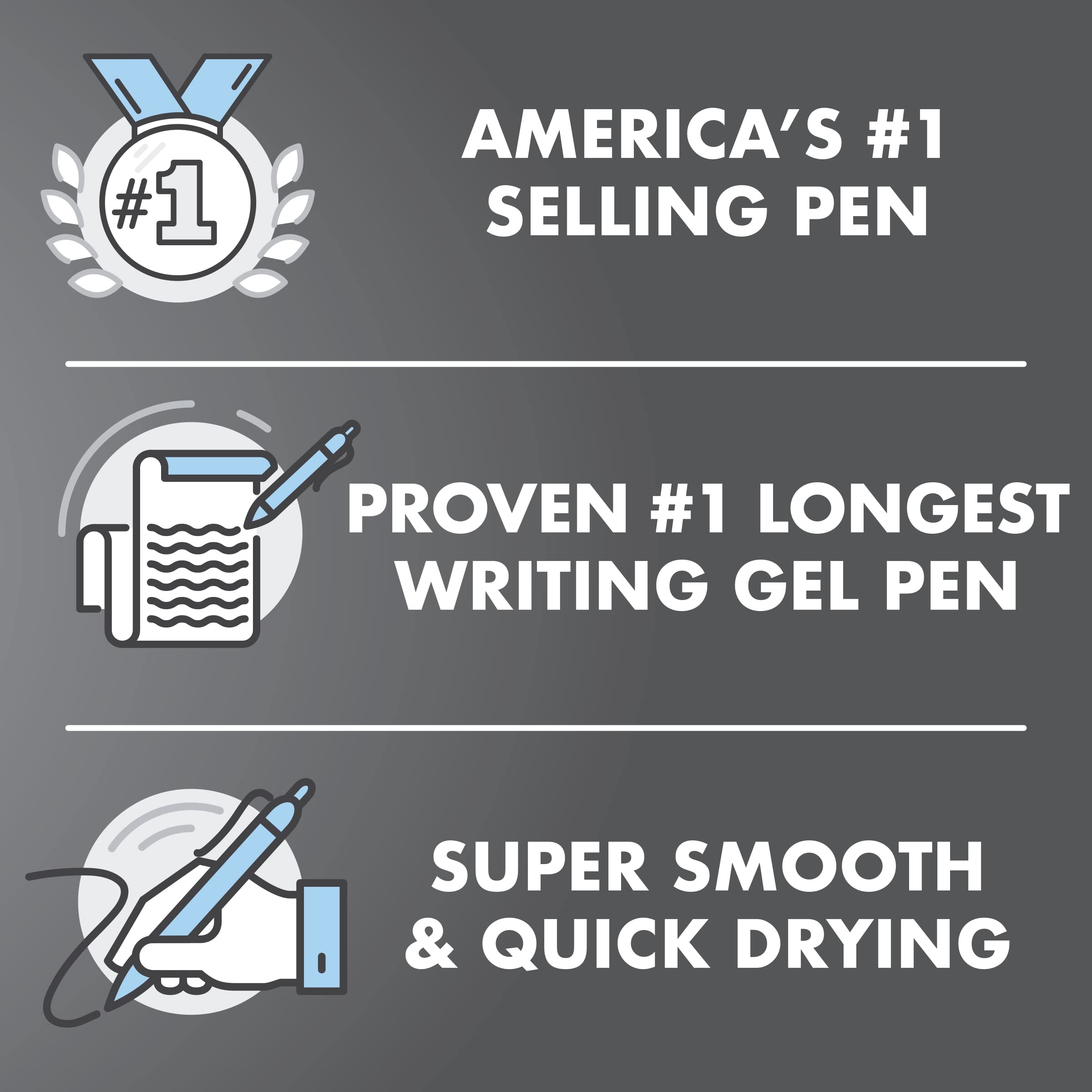 Pilot G2 Premium Gel Pens, Black Pens, Bold Point 1 mm, 2 Black