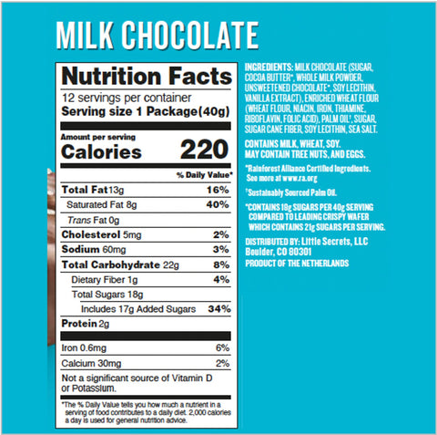Little Secrets Milk Chocolate Crispy Wafers | 1 Twin Pack | Made in Europe | Nothing Artificial & No Sugar Alcohols | Sustainable Cocoa | 1.4oz, Pack of 1