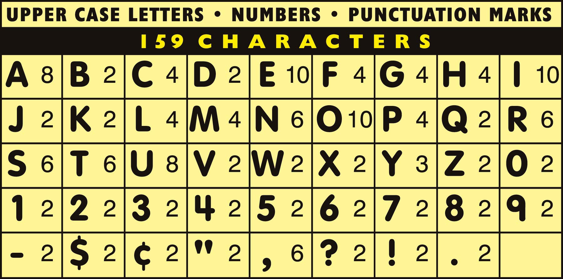 Pacon Self-Adhesive Letters, Black Dazzle, Puffy Font, 2", 159 Characters